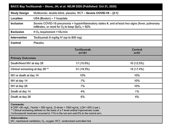 BACC table