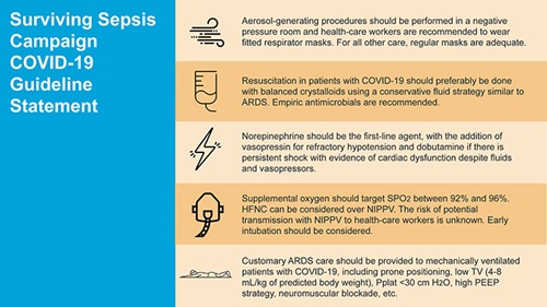 Surviving Sepsis