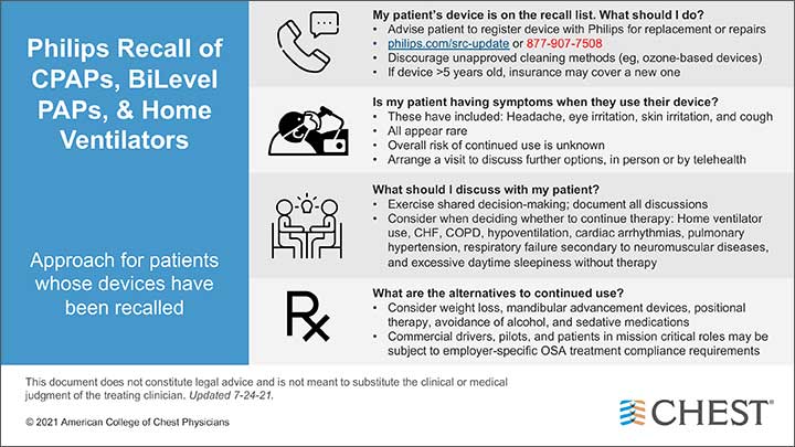 Philips Recall of CPAPs, BiLevel PAPs, & Home Ventilators infographic