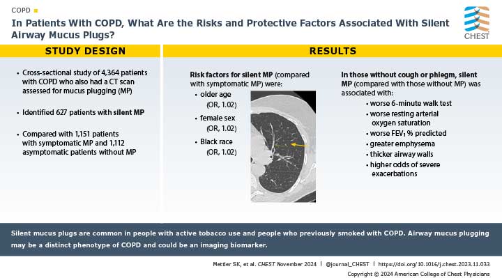 Visual abstract