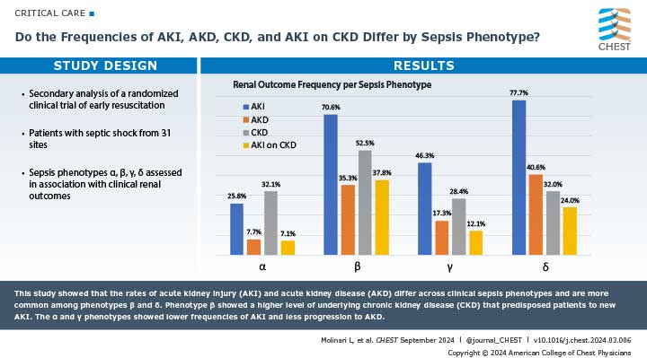 visual abstract