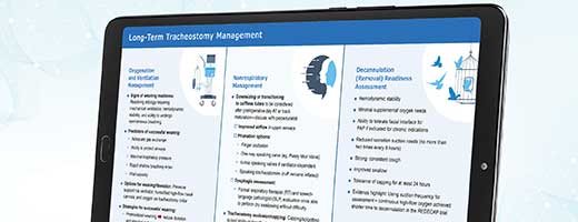 Long-Term Tracheostomy Management infographic displayed on a digital screen