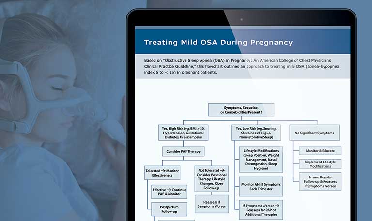 Treating Mild OSA During Pregnancy infographic displayed on a screen