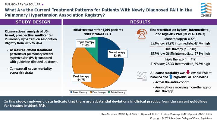 visual abstract