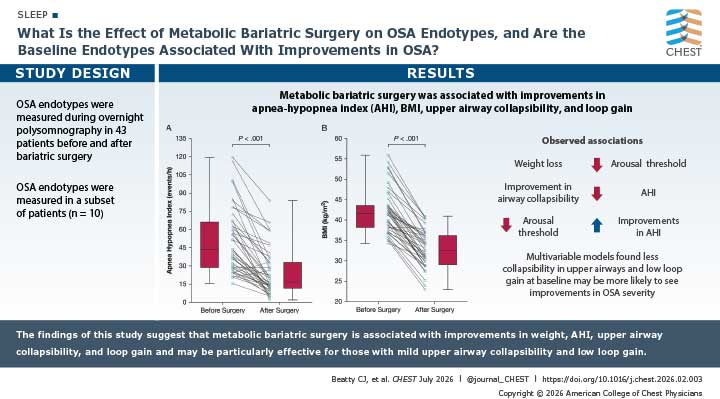 visual abstract