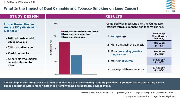 visual abstract